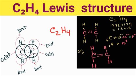 How to Draw the Lewis Structure for C2H4 .
